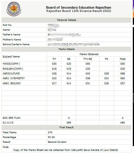 rbse 12th result 2022 science|RBSE 12th Result 2022 Live: Rajresults.nic.in Rajasthan Board .